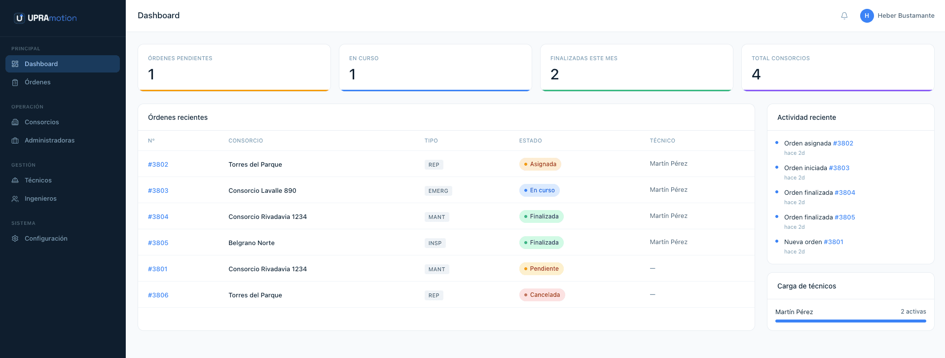 UPRAmotion dashboard de escritorio